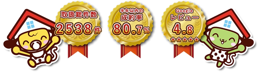 取扱総件数1234件 半年以内の成約率98.7% Googleレビュー4.8