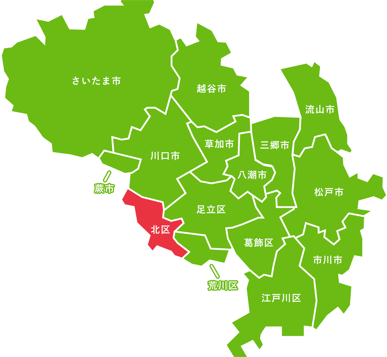 北区の地図