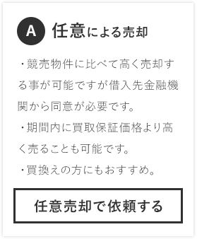 任意売却