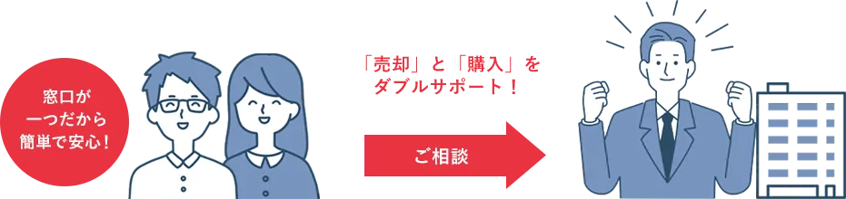 窓口が一つだから簡単で安心!